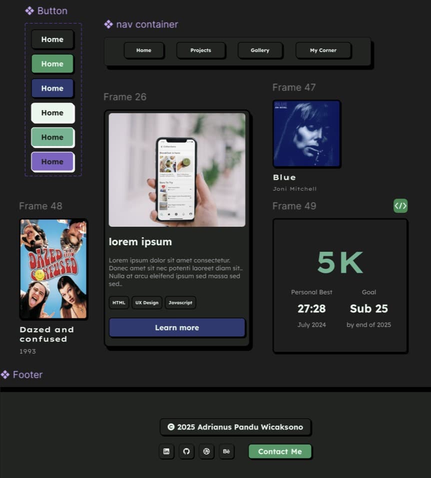 Reusable components of adrianuspandu.com